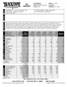 Subaru WRX oil analysis report with fuel reading at just a trace