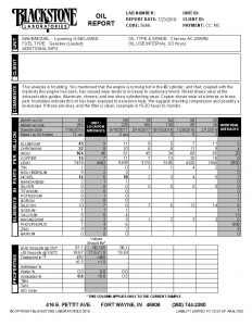Lycoming oil analysis report showing excessive wear causing high insolubles