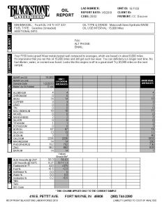 F150 oil analysis report