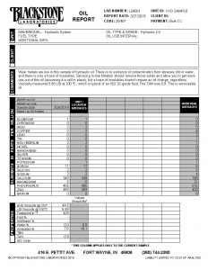 Good hydraulic oil analysis report with low metals