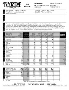 Oil analysis report on a 2013 Chevy Equinox with a fuel problem