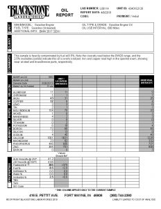 2017 BMW 320 oil analysis report indicating fuel at 8.5% of the sample