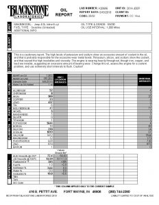 Oil analysis report of a Jeep 4.0L engine with an antifreeze problem