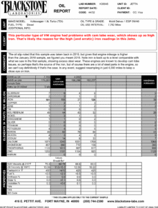 An oil analysis report from a VW 1.9L TDI engine that is known for cam failures. This engine's high iron readings are symptomatic of a cam problem.