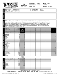 Erica's Sante Fe oil report