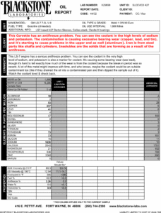 A used oil analysis report from a GM 7.0 LS-7 engine showing a severe coolant contamination problem that's causing excessive bearing wear.