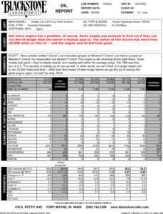 An oil analysis report from a healthy Honda 2.4L Earth Dreams engine where the owner used oil analysis to safely push his oil change interval out to over 21,000 miles on one oil run.