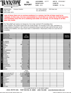 An oil report from a gear lube showing that the oil needs to be changed because of accumulation from steel wear and a high insolubles level, which shows oxidation of the oil.