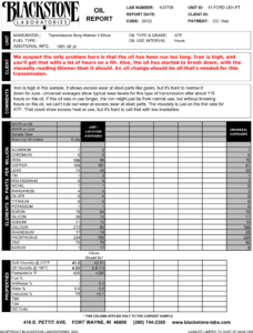 An oil analysis report from a Borg Warner transmission in a marine application. The oil needs to be changed due to metal accumulation.