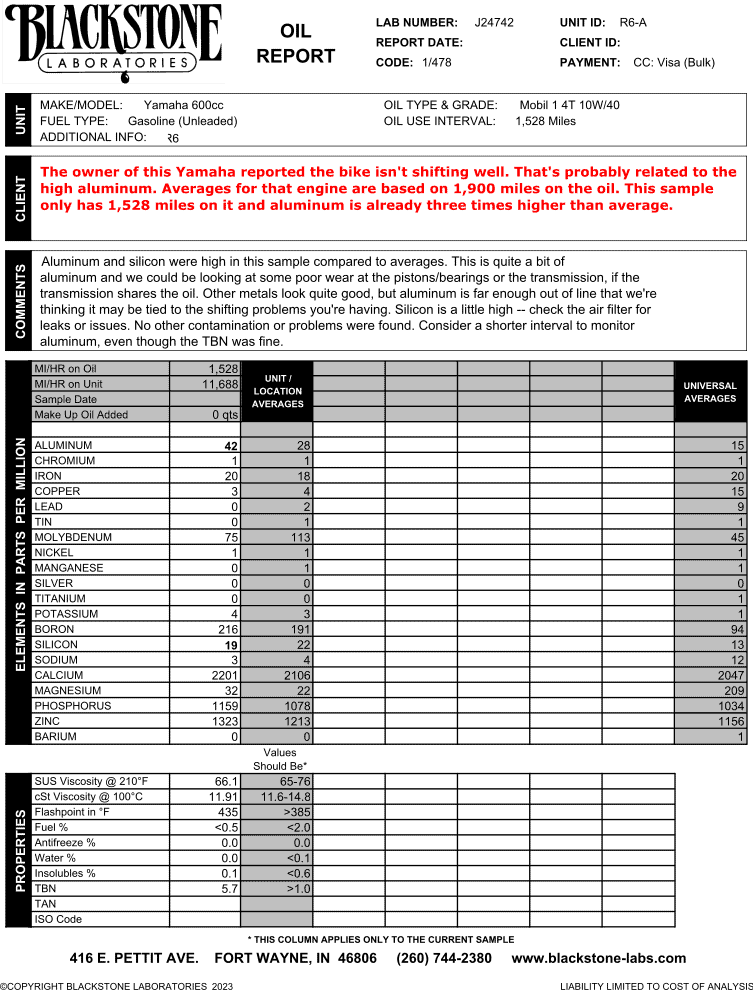 An oil analysis report from a Yamaha motorcycle. The owner reported that the bike wasn't shifting well. We found high aluminum in his sample, which is probably related to the issues he noted.