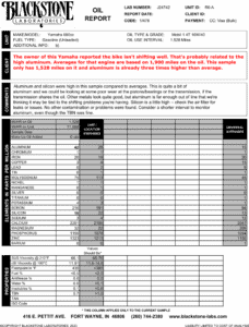 An oil analysis report from a Yamaha motorcycle. The owner reported that the bike wasn't shifting well. We found high aluminum in his sample, which is probably related to the issues he noted.