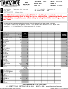 An oil sample report for a BMW transmission that's owned and being rebuilt by one of Blackstone's analysts. He was dismayed to find water in the oil when the case was split.