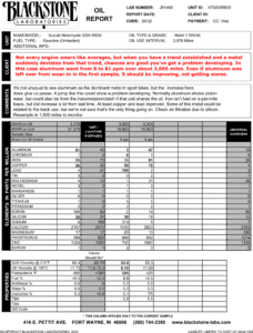 An oil analysis report from a Suzuki Motorcycle showing a sudden jump in aluminum that likely shows a developing problem.