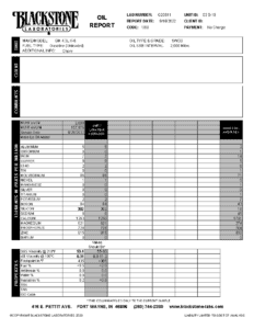 Raegan's Chevy oil report