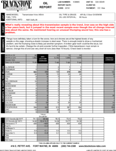This transmission has a problem, evidenced by the jump in iron compared to the previous samples.