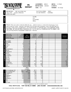 Travis's Cruze oil report