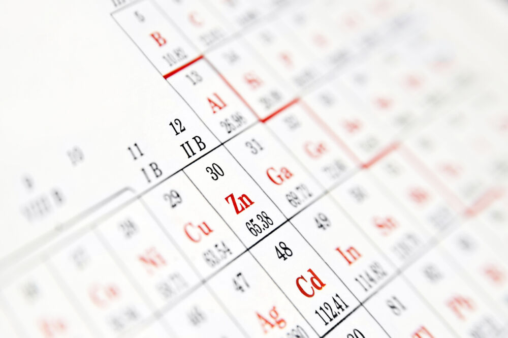 partial image of the periodic table of elements