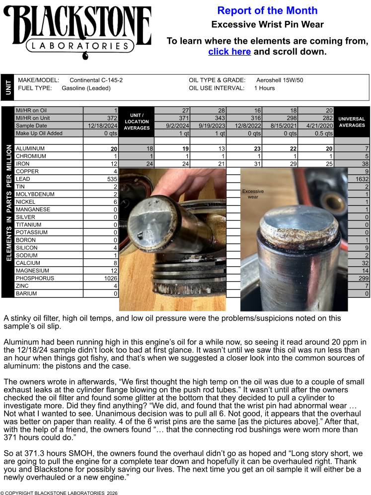 Oil report showing wrist-pin wear in a Continental C-145 engine