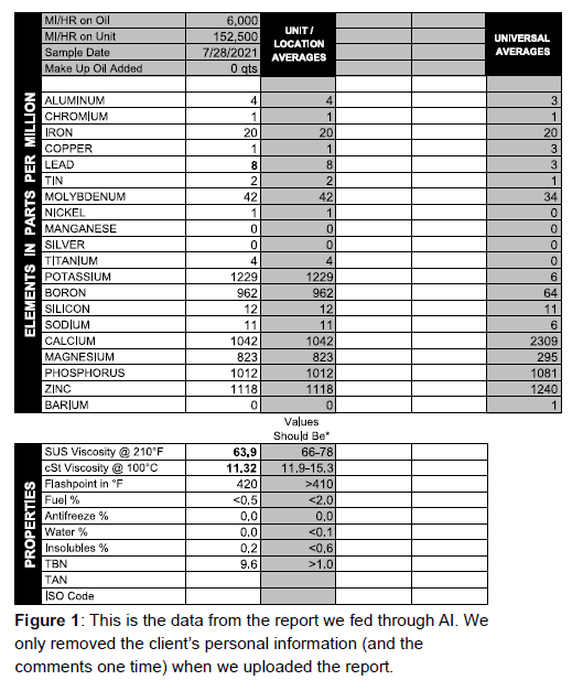 Report showing lead at 8 ppm, which we fed through AI.