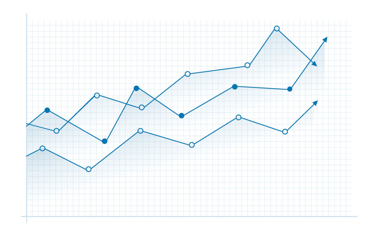 Graph 3 blue line graph with trends moving upward